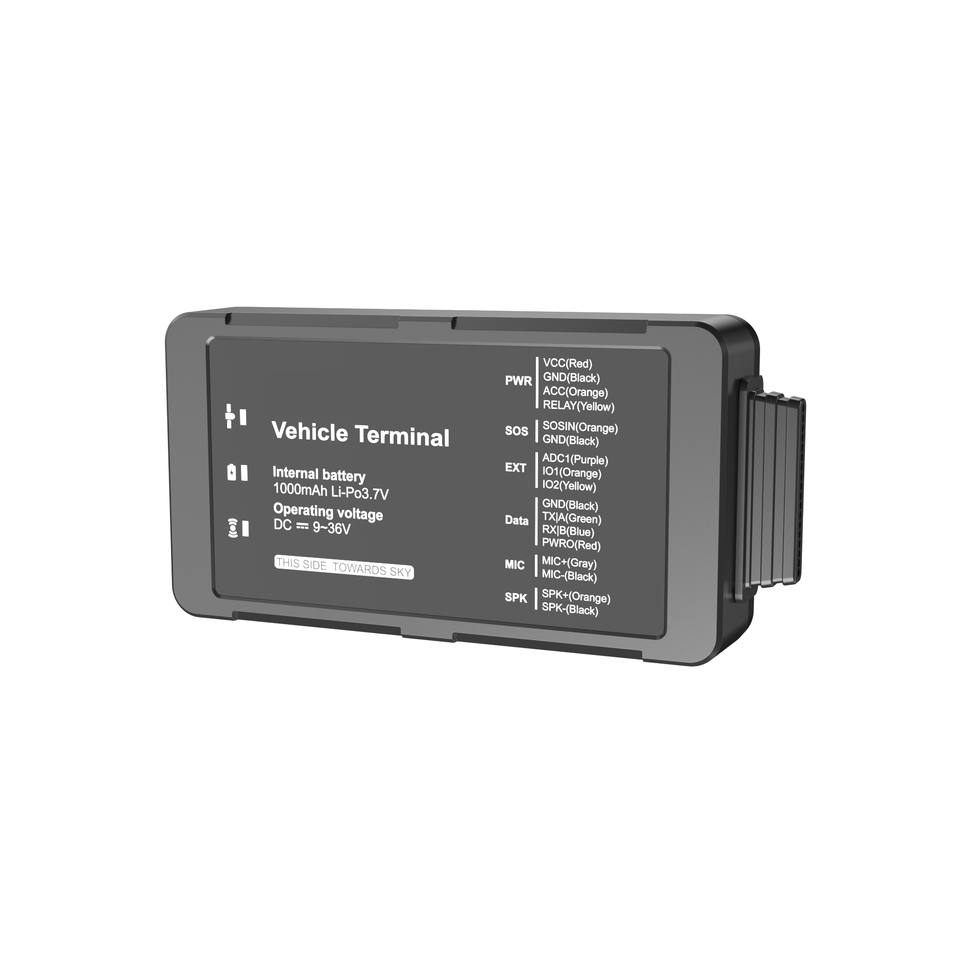 LTE Vehicle Terminal – High Line Track